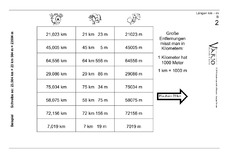 Meter-km-2.pdf